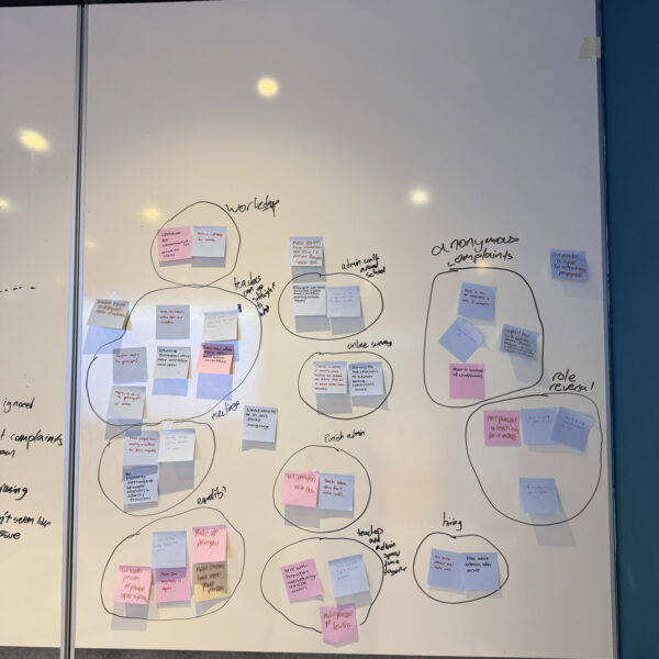 Whiteboard brainstorming session with sticky notes organized into categories like hiring and anonymous complaints